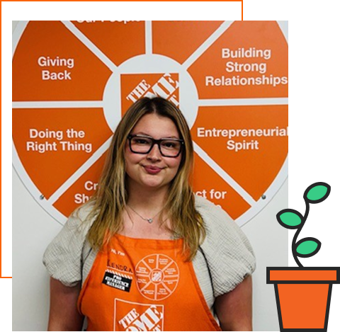 Christy, Pro Department Supervisor